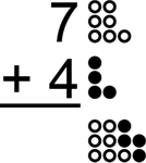 Addition with Dots