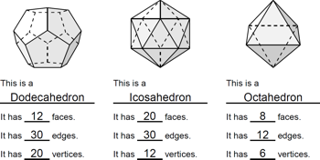 Describing Polyhedra