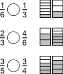 Fractions with Models