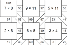 Multiplication Mazes