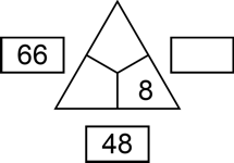 Multiplication Triads