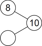Number Bonds in Tree Format