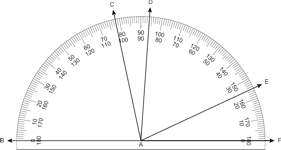 The Math Worksheet Site -- Measurement