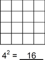 Squares with Area Models