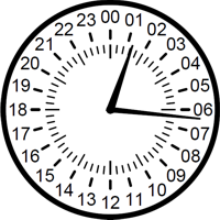 Twenty Four Hour Clocks