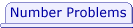 Number Problems